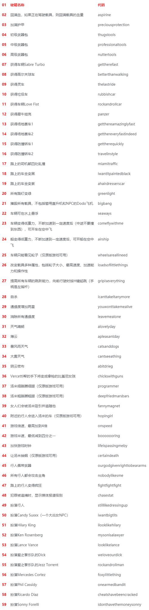 圣安地列斯手机版mod装