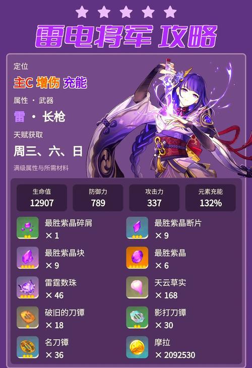 原神雷电将军培养攻略