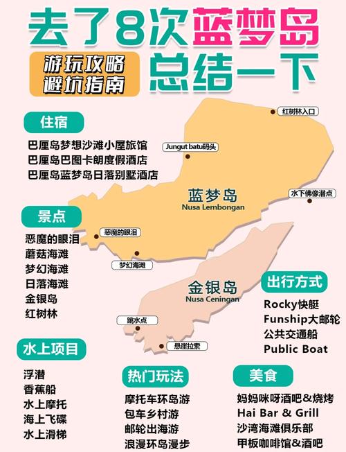 部落怎么去秘蓝岛