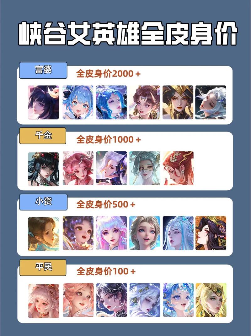 王者荣耀西施奖励网站在哪里