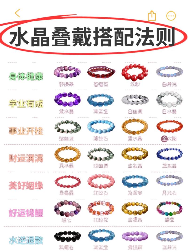 水晶之恋是什么玩法