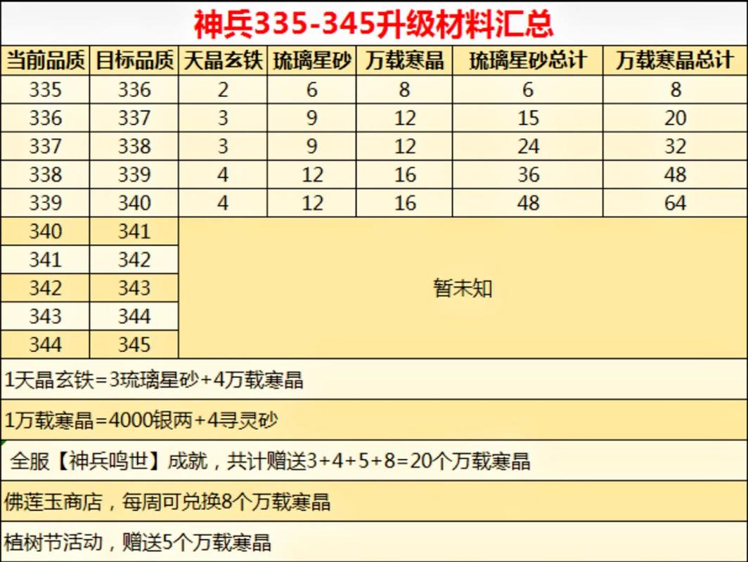 守卫剑阁降龙伏虎