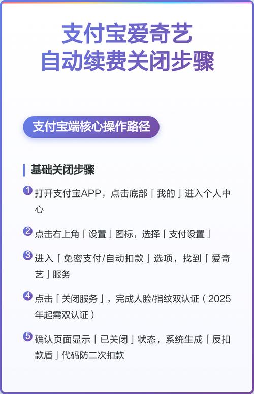 各平台关闭自动续费方法，爱奇艺这样关闭自动续费