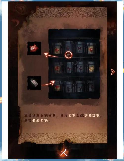 纸嫁衣通关攻略