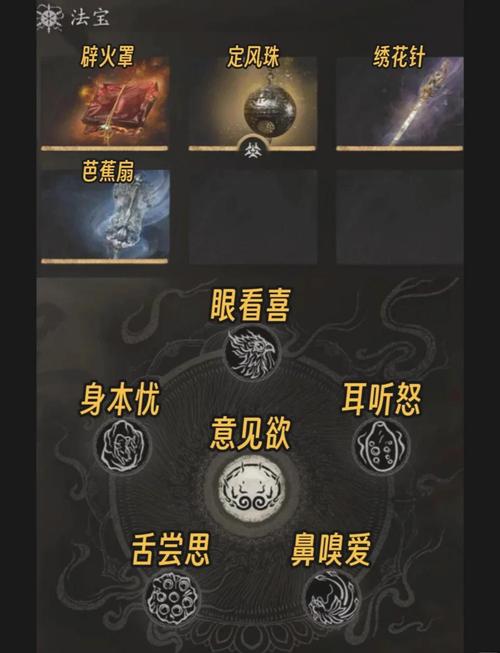 黑神话悟空最终BOSS