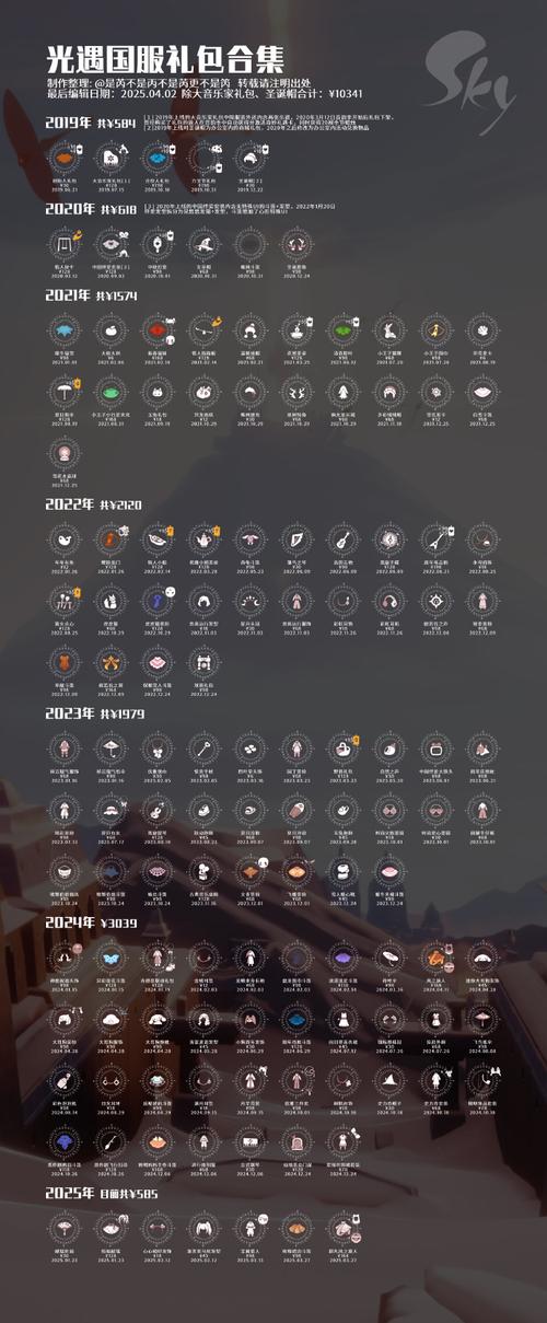 提灯与地下城密令