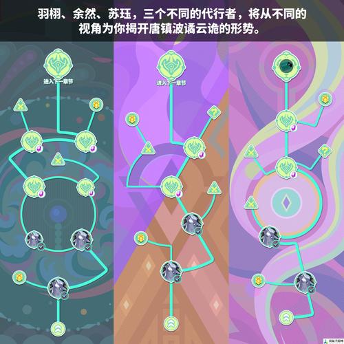 天命奇御完美攻略