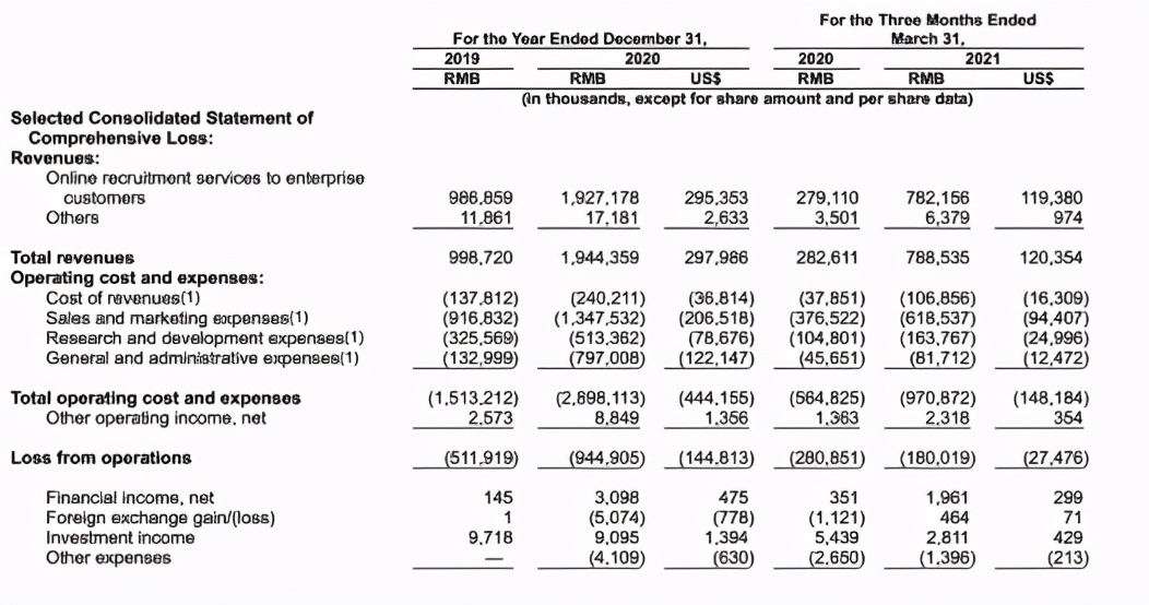 Boss直聘怎么关闭简历