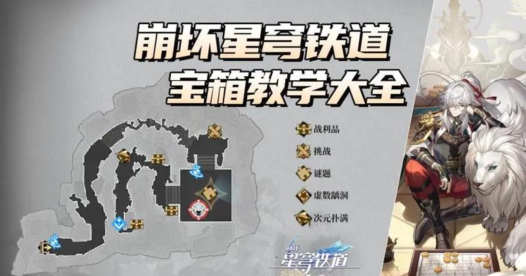 超时空之轮攻略