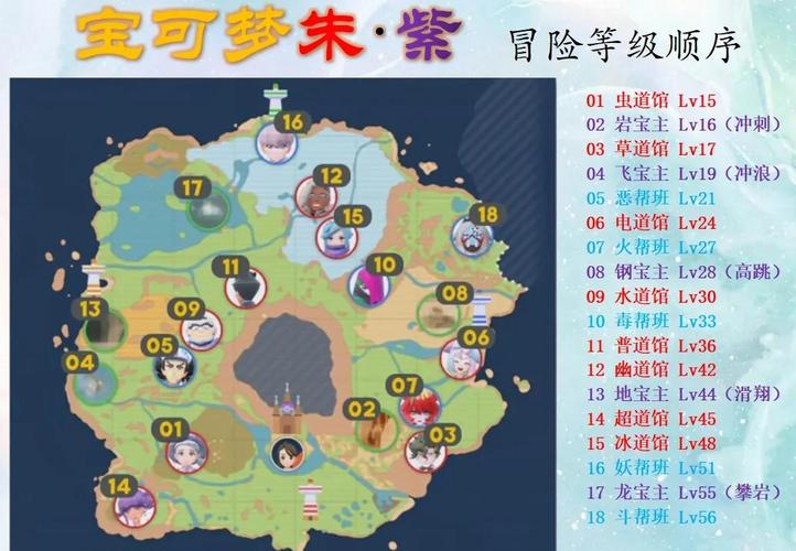 口袋妖怪魂银攻略