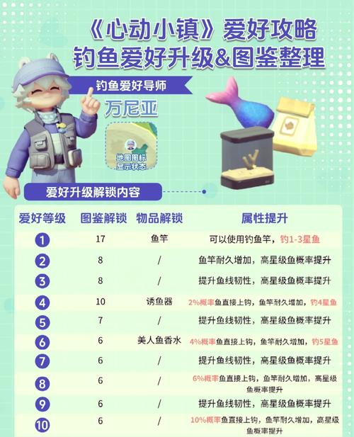 什么捕鱼游戏好玩