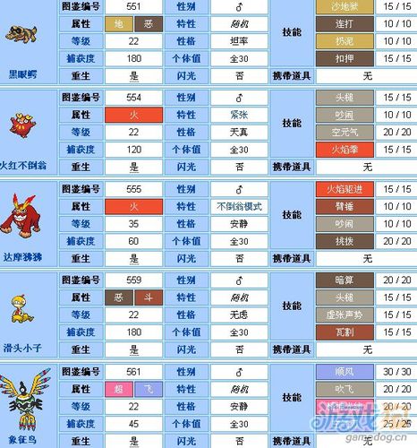 口袋妖怪黑2攻略