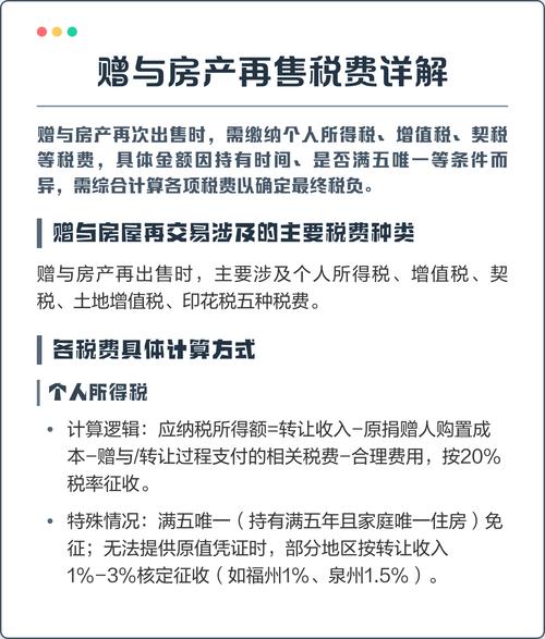 房产个税怎么算