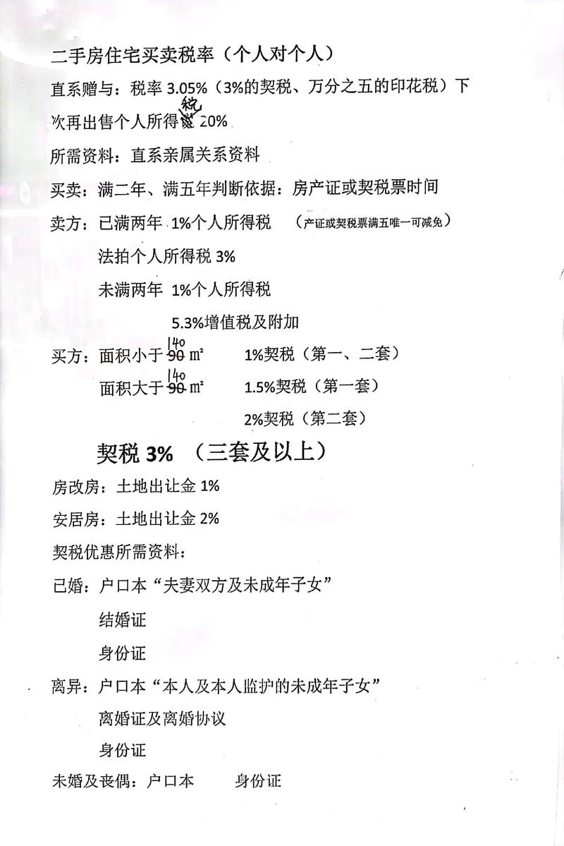 房产个税怎么算