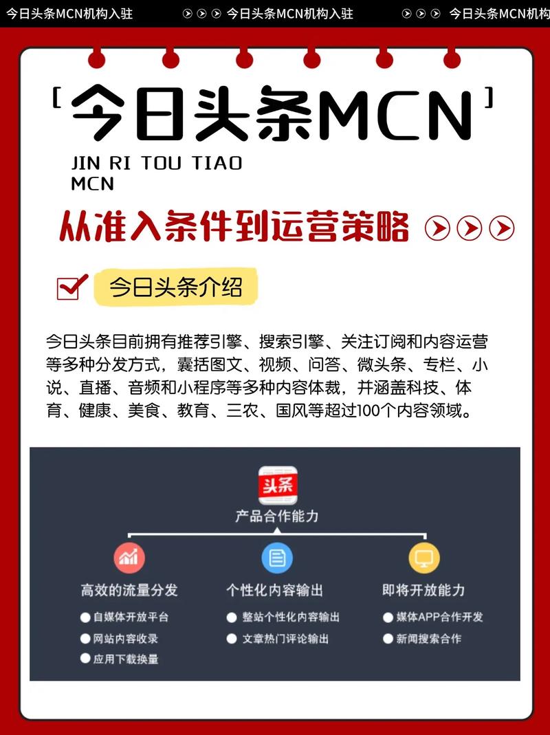 今日头条怎么申请原创