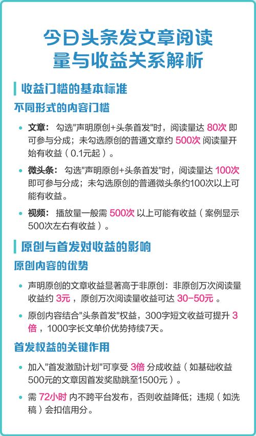 今日头条怎么看阅读量
