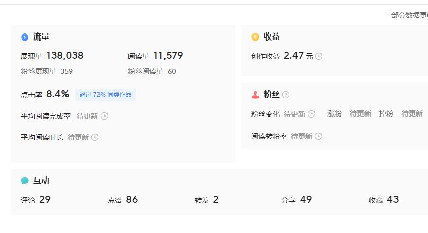 分享今日头条原创文章1W阅读量收益及播放量低的问题