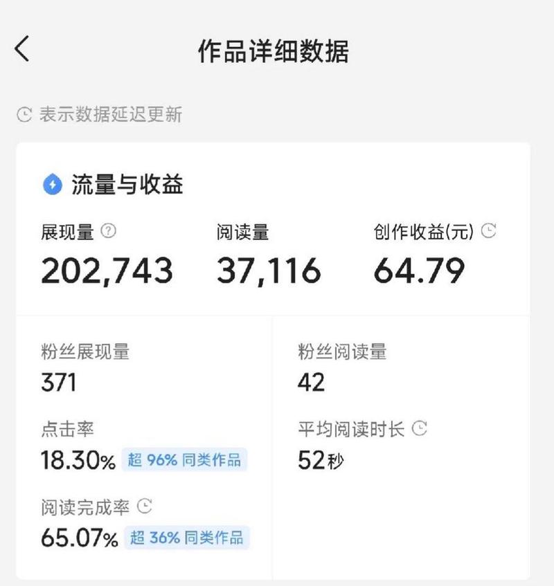 今日头条怎么看阅读量
