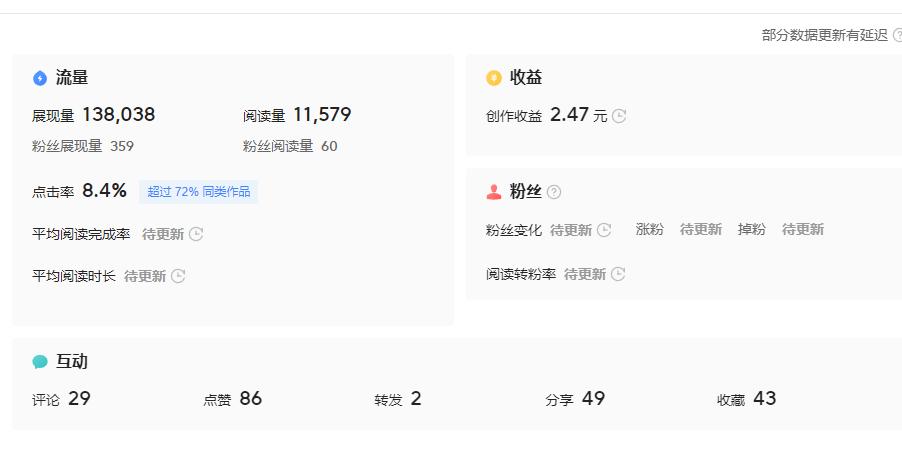 今日头条怎么看阅读量