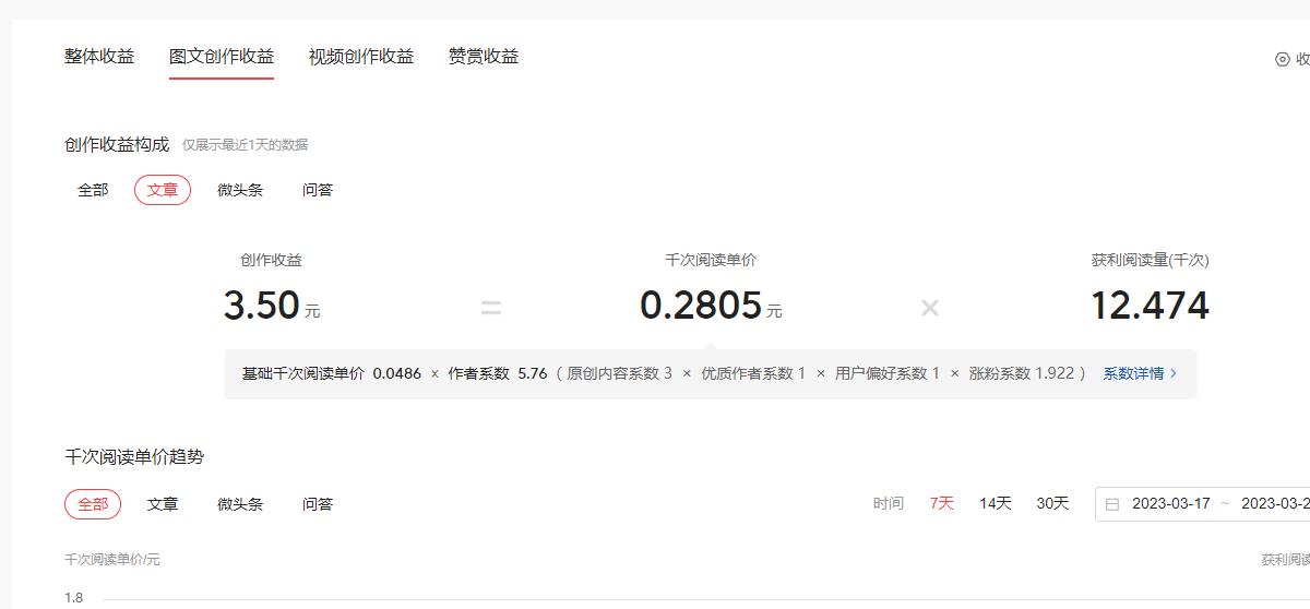 今日头条怎么看阅读量