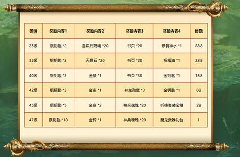 比较好玩的传奇手游