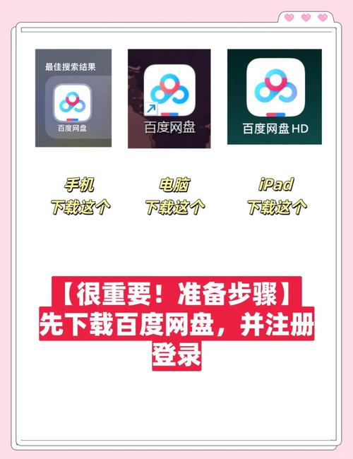 盘搜搜怎么搜索百度云