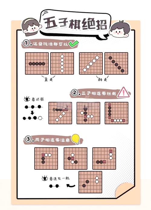 斗兽棋游戏