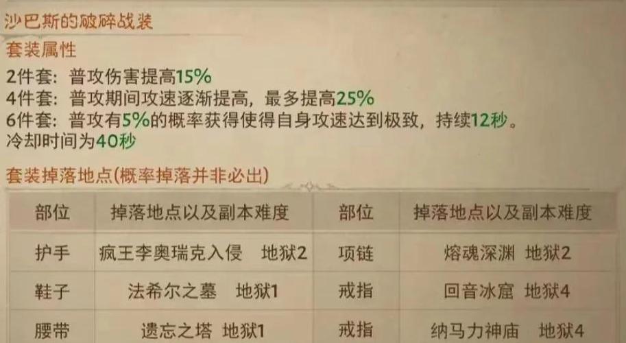 暗黑复仇者2