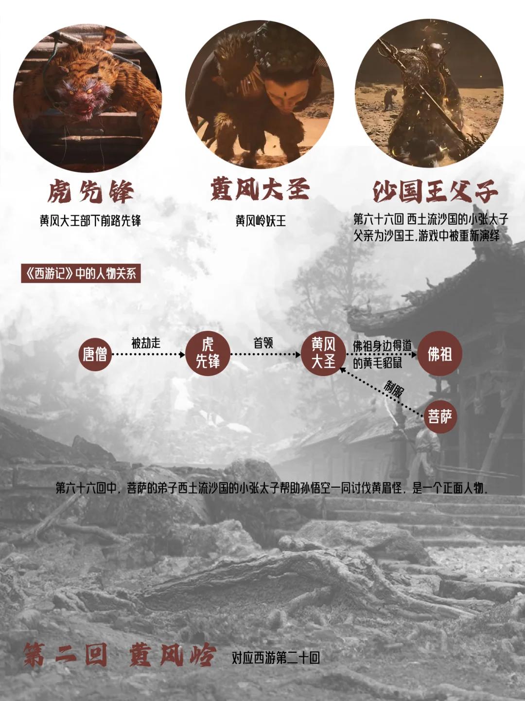 黑神话悟空boss图鉴