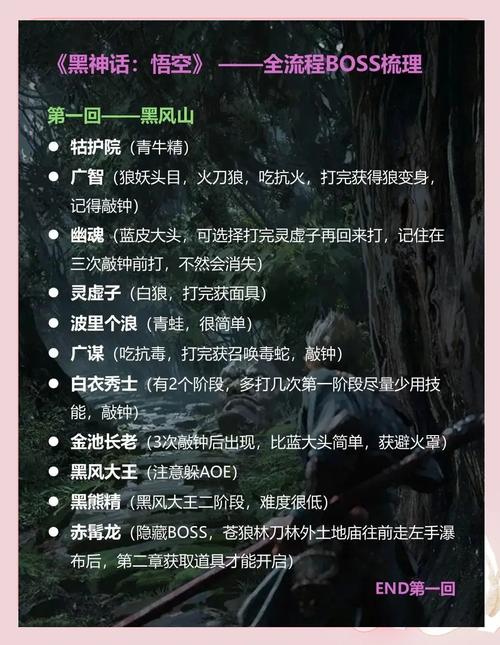 黑神话悟空小骊龙