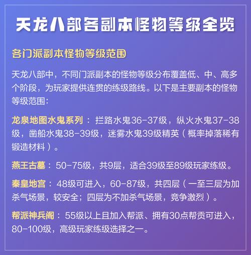 天龙八部单机版攻略