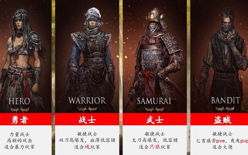 艾尔登法环职业