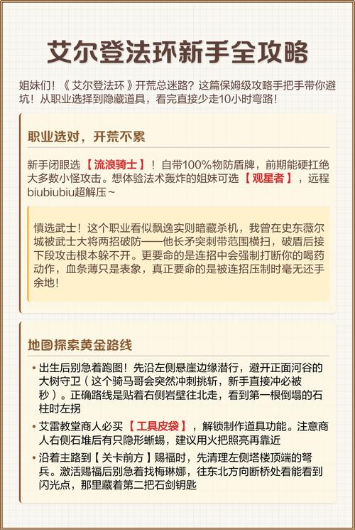 艾尔登法环职业