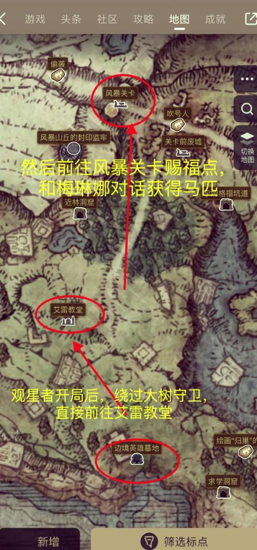 艾尔登法环职业