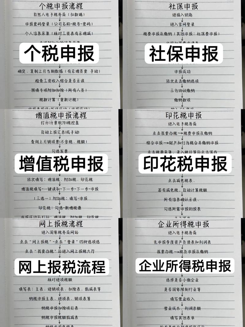 个税年度汇算不申报会怎么样