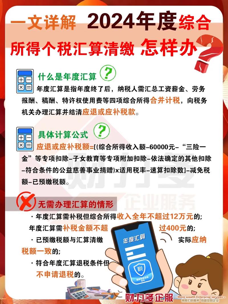 个税年度汇算不申报会怎么样