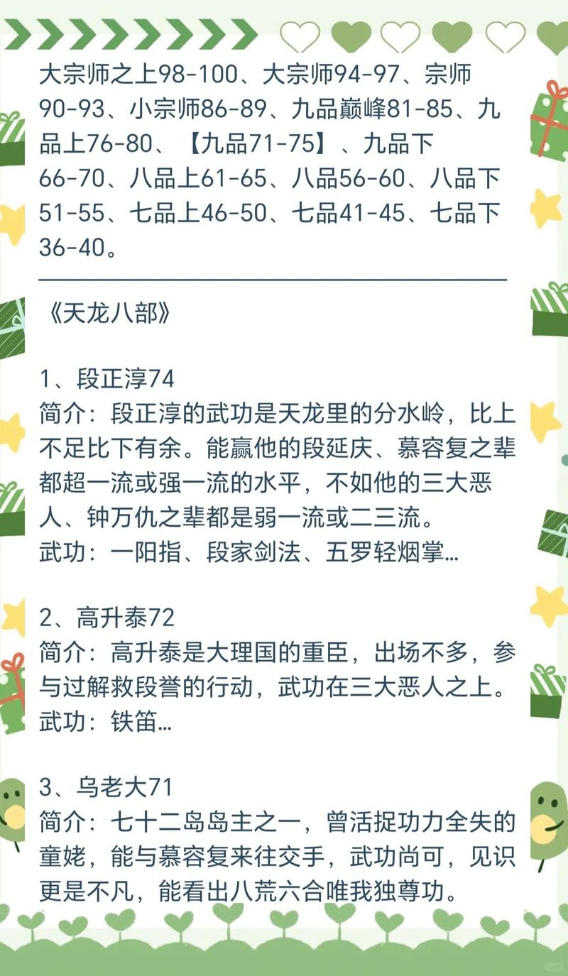 金庸群侠传3加强版攻略