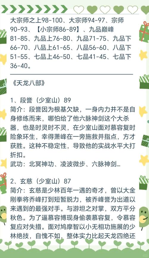 金庸群侠传3加强版攻略