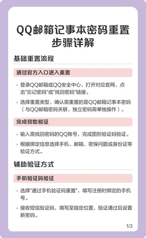 qq邮箱发送邮件怎么设置密码