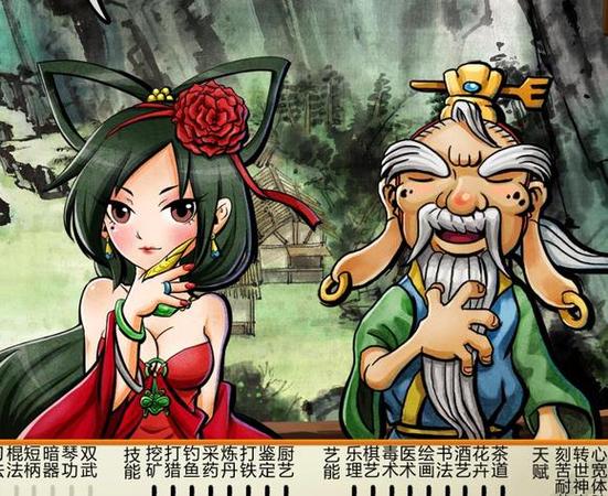 侠客风云传天赋