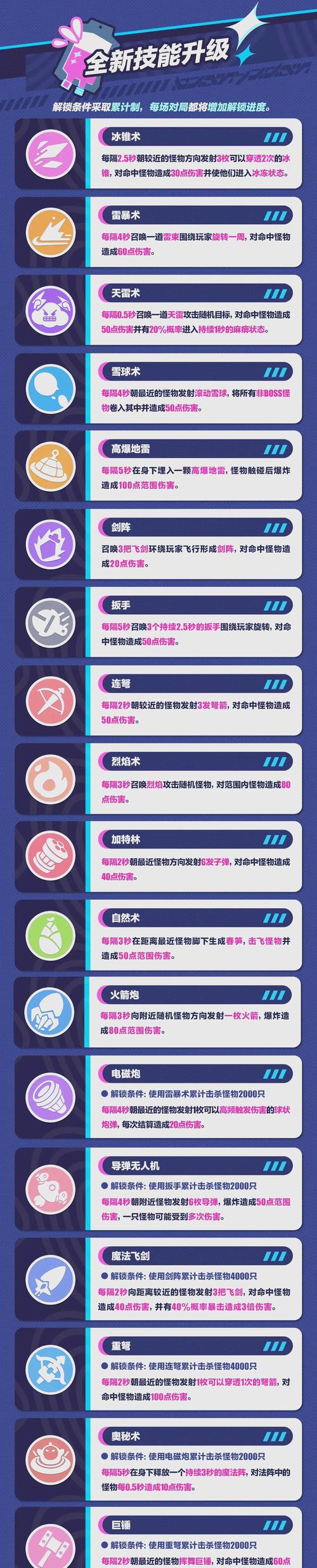 蛋仔派对账号密码怎么设置