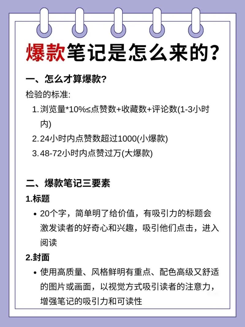 小红书笔记怎么设置购买链接