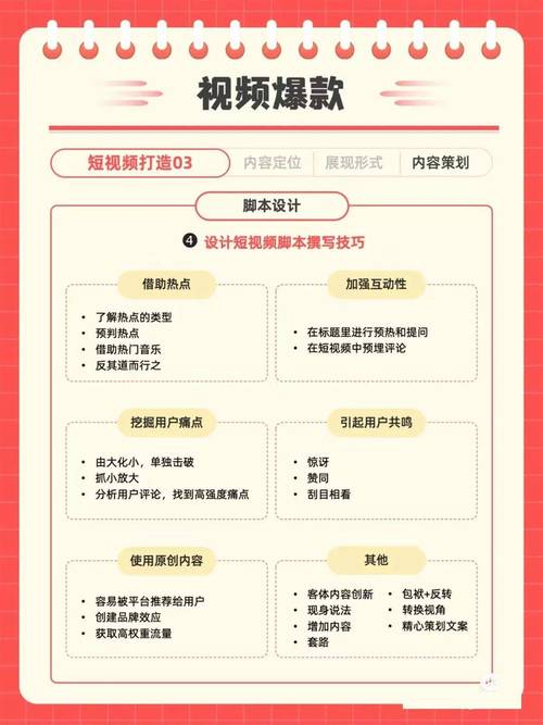 小红书笔记怎么设置购买链接