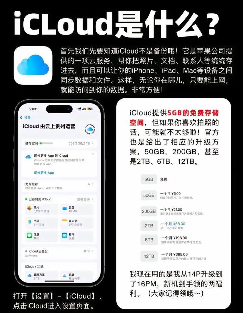 iCloud云盘怎么用