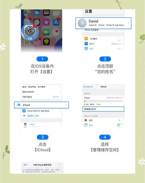 iCloud云盘怎么用