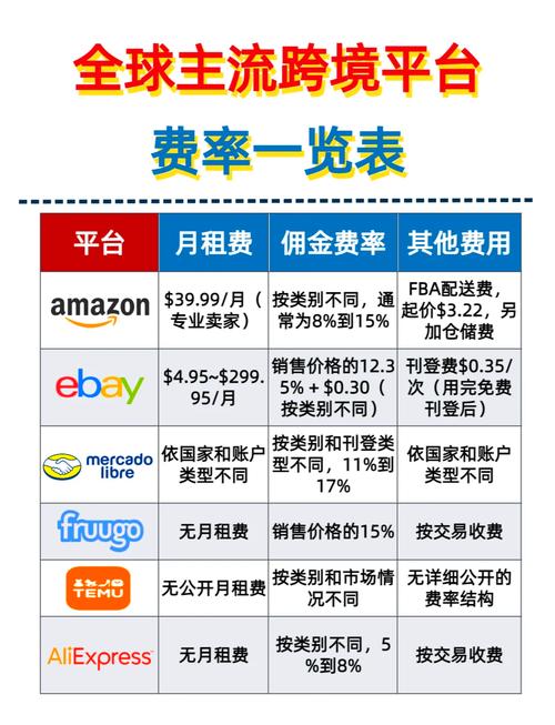 大麦买票支付方式怎么设置