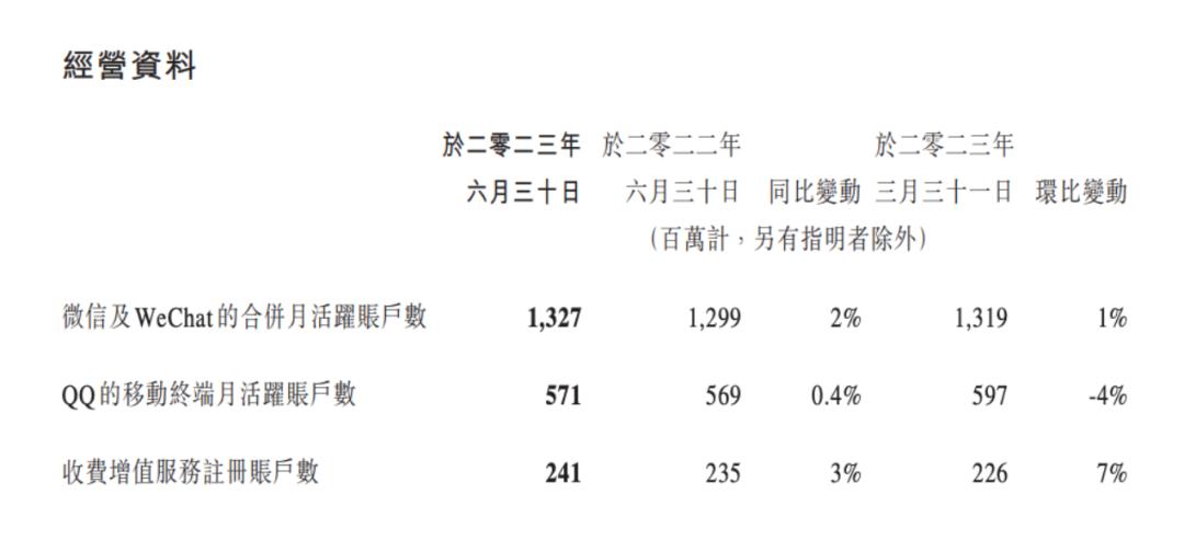 Boss直聘怎么查看企业加班文化