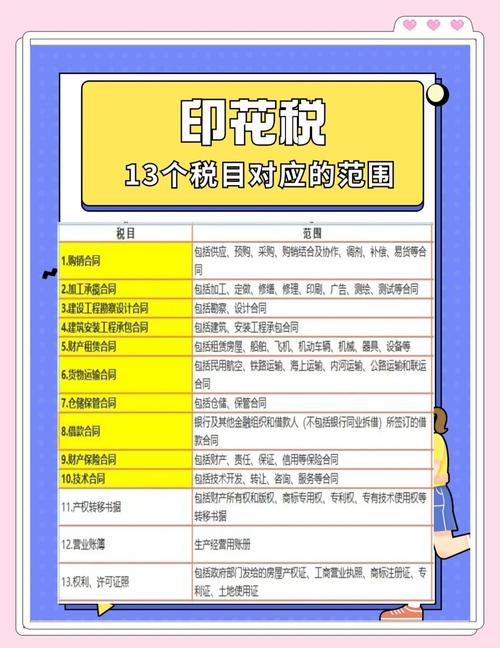 个税滞纳金怎么算