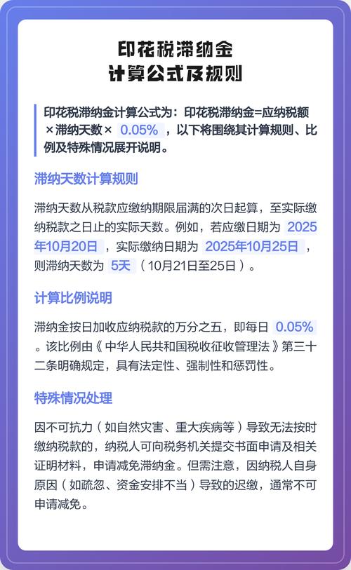 个税滞纳金怎么算