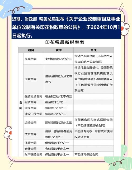 个税滞纳金怎么算